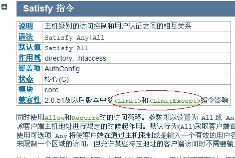 chm內(nèi)鏈功能